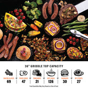 Blackstone Select 36-Inch Omnivore Max Drop-In Griddle with Hood — product view 16