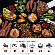 Blackstone Select 36-Inch Omnivore Max Drop-In Griddle with Hood — product view 8