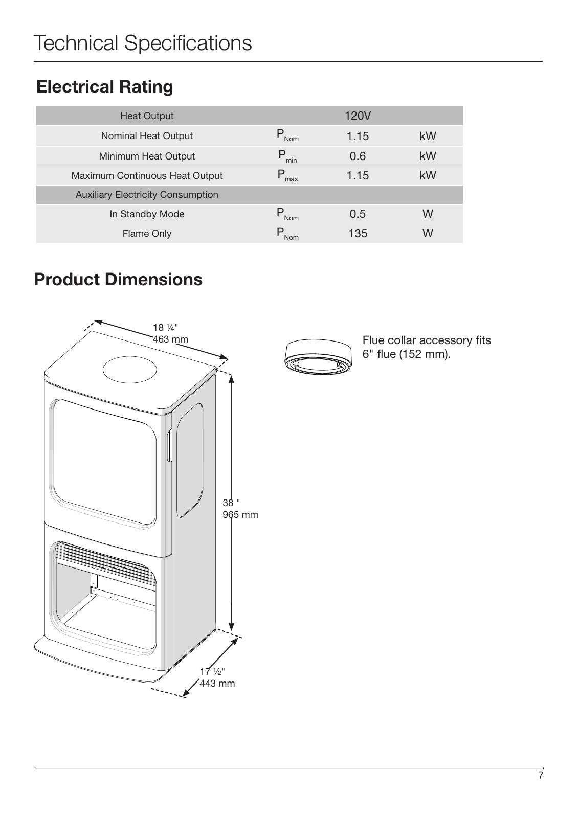 Mapleton dimensions from the installation guide